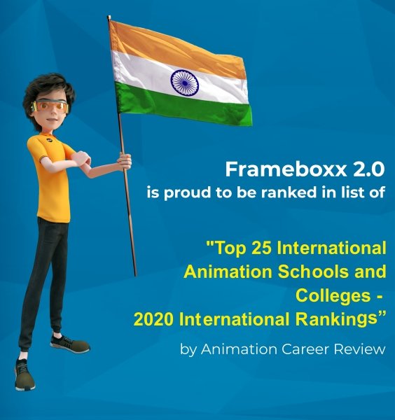 Frameboxx - Ahmedabad